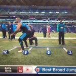 Kerry Wynn 2014 NFL Combine Worn & Signed Broad Jump Exclusive Under Armour Blur Shoes - Photo Match
