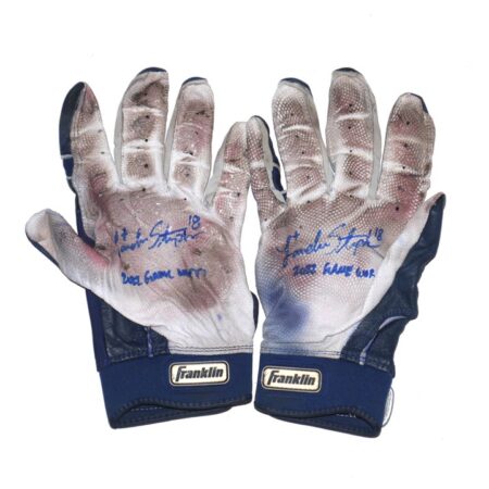 Landon Stephens 2022 Rome Braves Game Worn & Signed Blue & Gray Franklin Batting Gloves