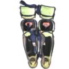 Arden Pabst Mississippi Braves Game Worn & Signed All-Star LG40WPRO Leg Guards